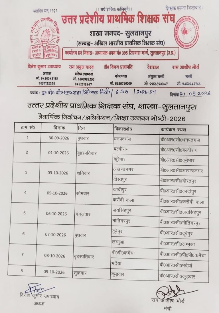 #सुलतानपुर में 30 सितंबर से शुरू होगा प्राथमिक शिक्षक संघ का त्रैवार्षिक अधिवेशन एवं निर्वाचन#