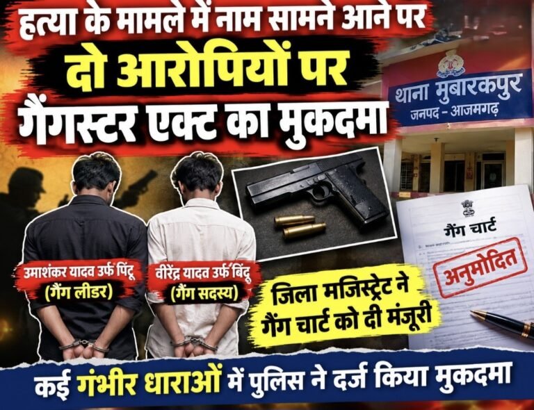 #आजमगढ़ : हत्या के मामले में नाम सामने आने पर दो आरोपियों पर गैंगस्टर एक्ट का मुकदमा#
